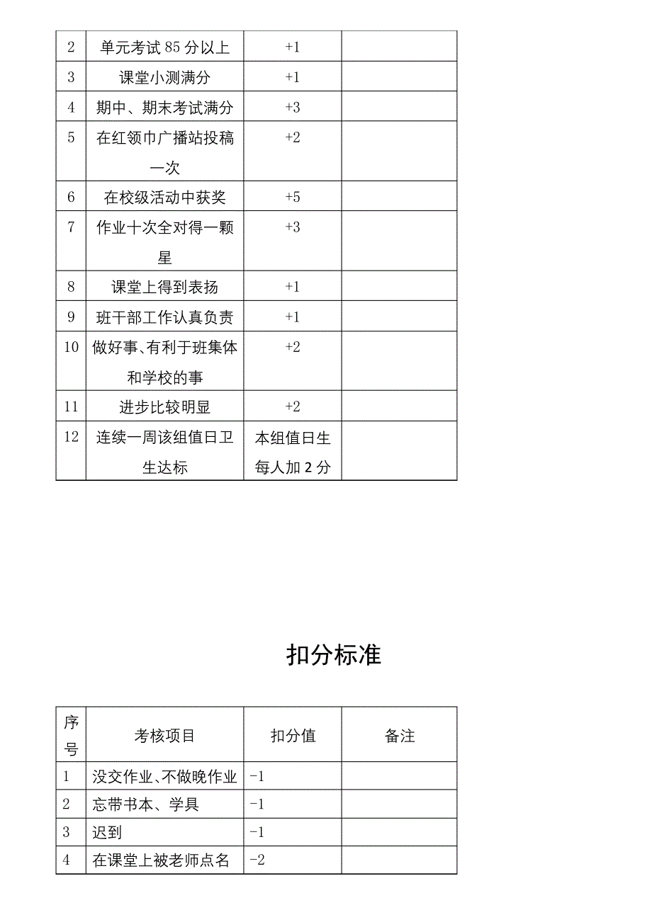 最新部编本人教版初中语文教科书目录(九年级下册)_第4页