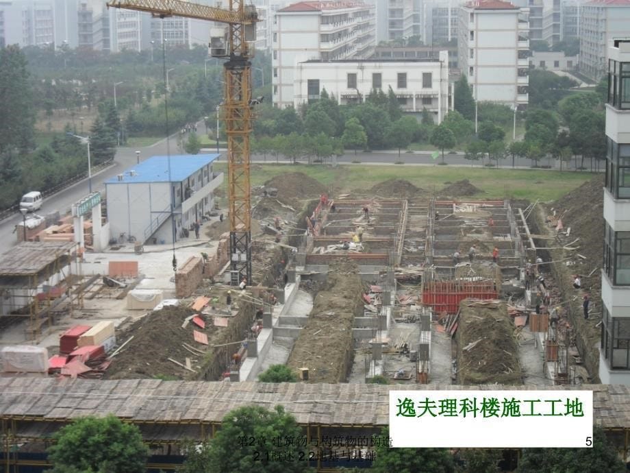 土建工程与基础课件6第2章建筑物与构筑物的构造第一节第二节_第5页