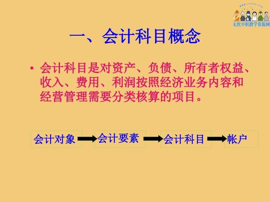 基础会计教案第3章会计科目和账户.ppt_第5页