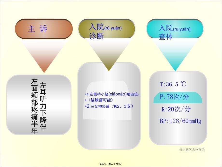 桥小脑区占位查房课件_第5页