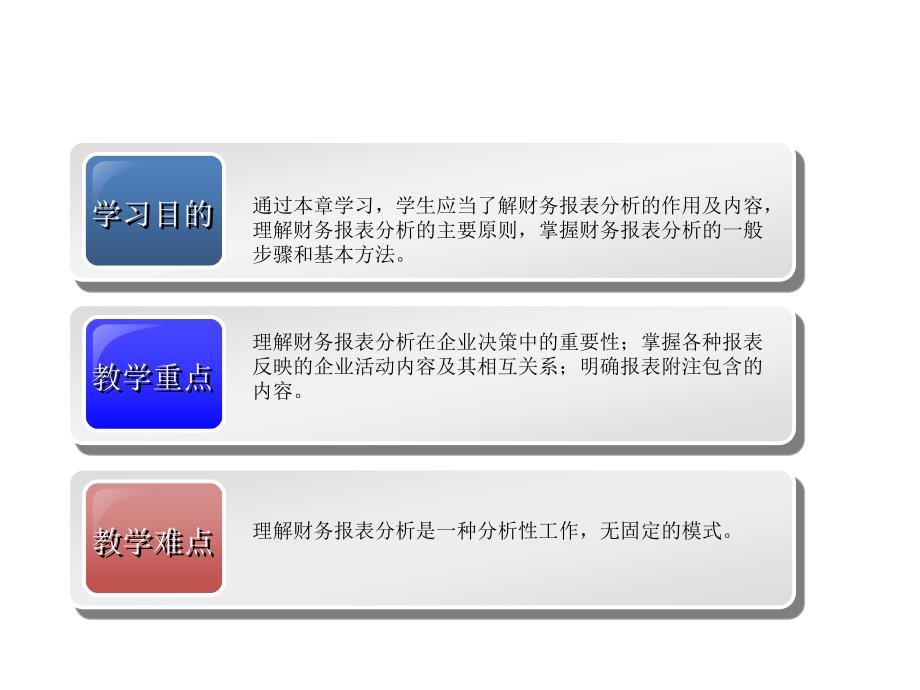 一章财务报表分析概述ppt课件_第2页