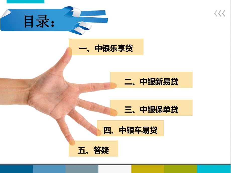 中银产品培训——薇.ppt_第3页