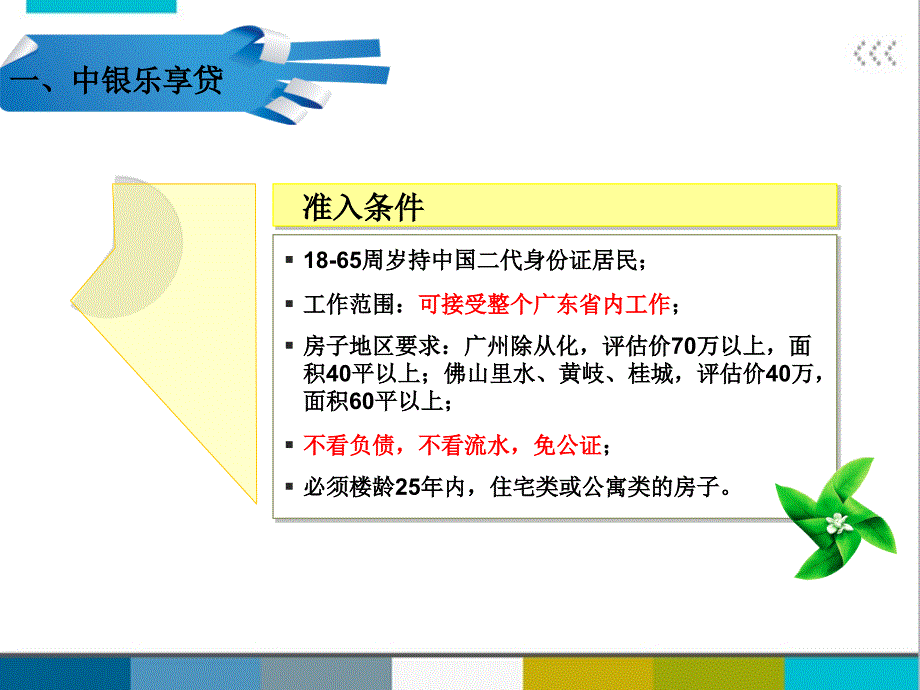 中银产品培训——薇.ppt_第4页