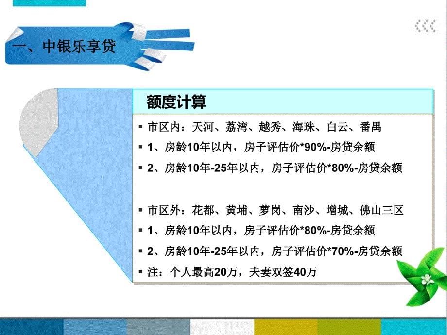 中银产品培训——薇.ppt_第5页