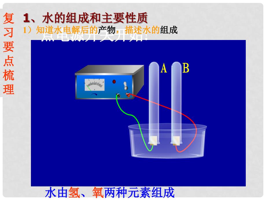 九年级化学中考复习课件：水的世界全国通用_第4页