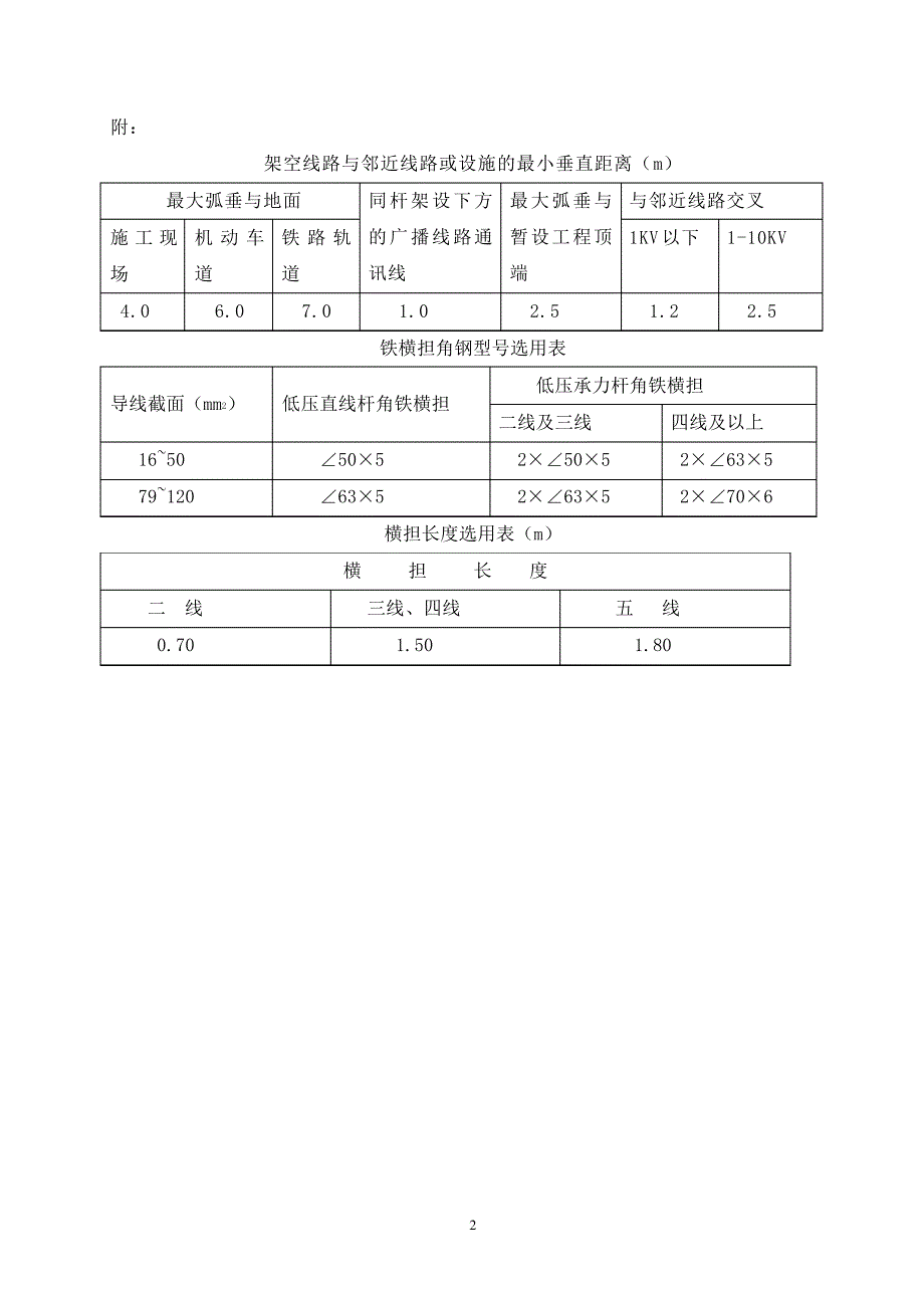 接地与防雷施工_第2页