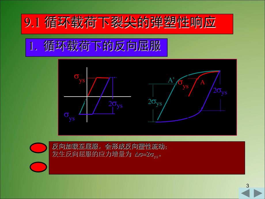 疲劳和断裂第九讲_第3页