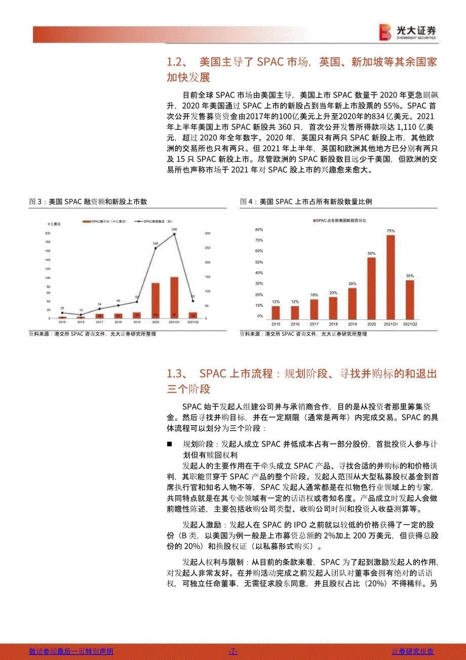 SPAC特殊目的收购公司研究报告：解读SPAC的金融属性与投资价值_第5页