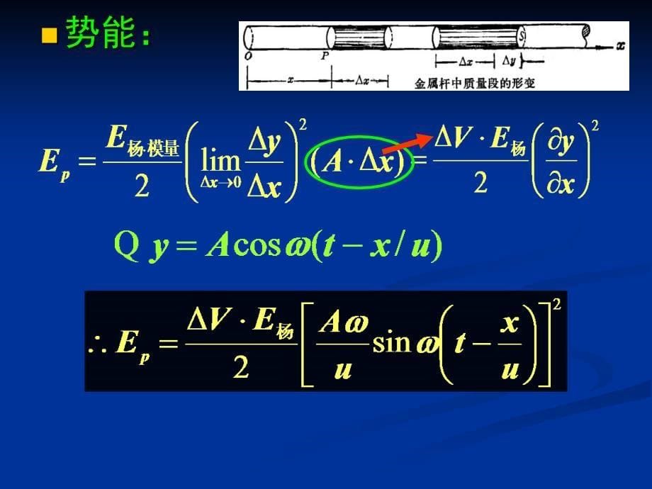 大学物理：5-3 波的能量_第5页