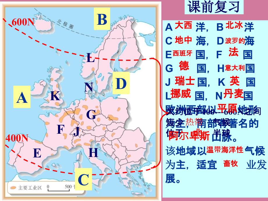 北极地区和南极地区公开ppt课件_第2页