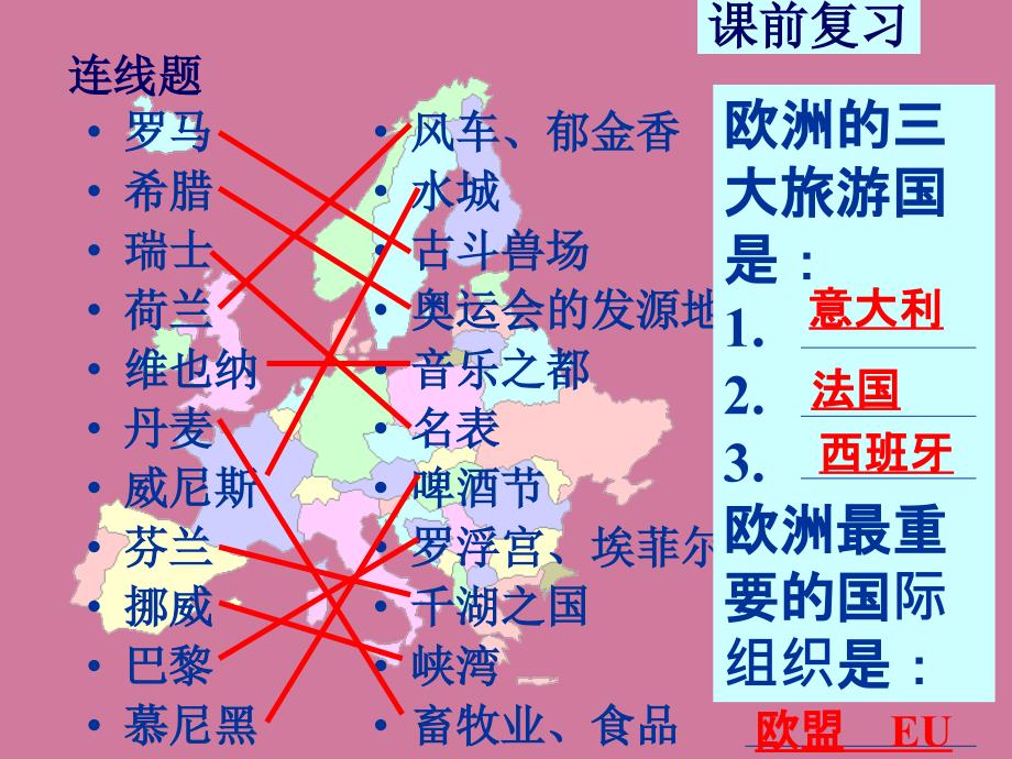 北极地区和南极地区公开ppt课件_第3页