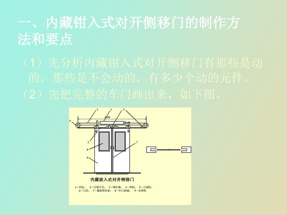 车门flash的表现方法和制作_第2页