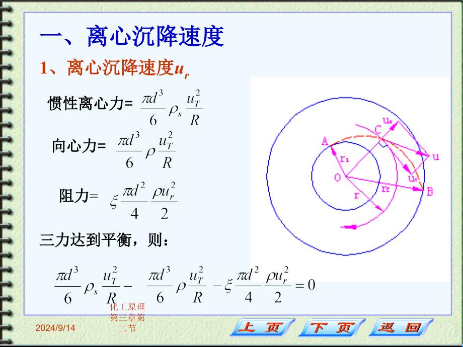 化工原理第三章第二节课件_第3页