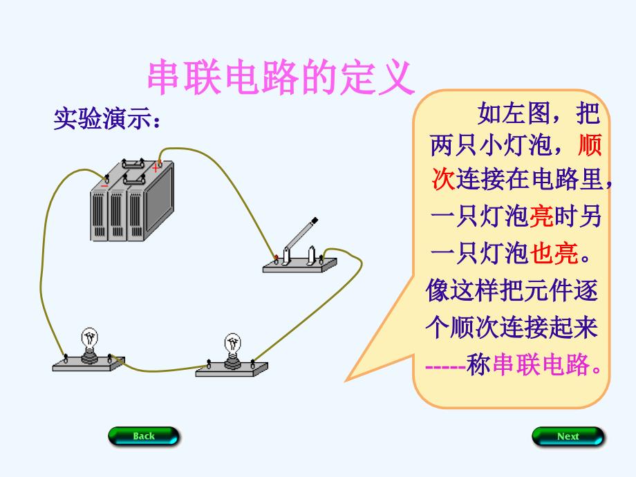 人教版初三物理全册串联和并联ppt课件_第3页