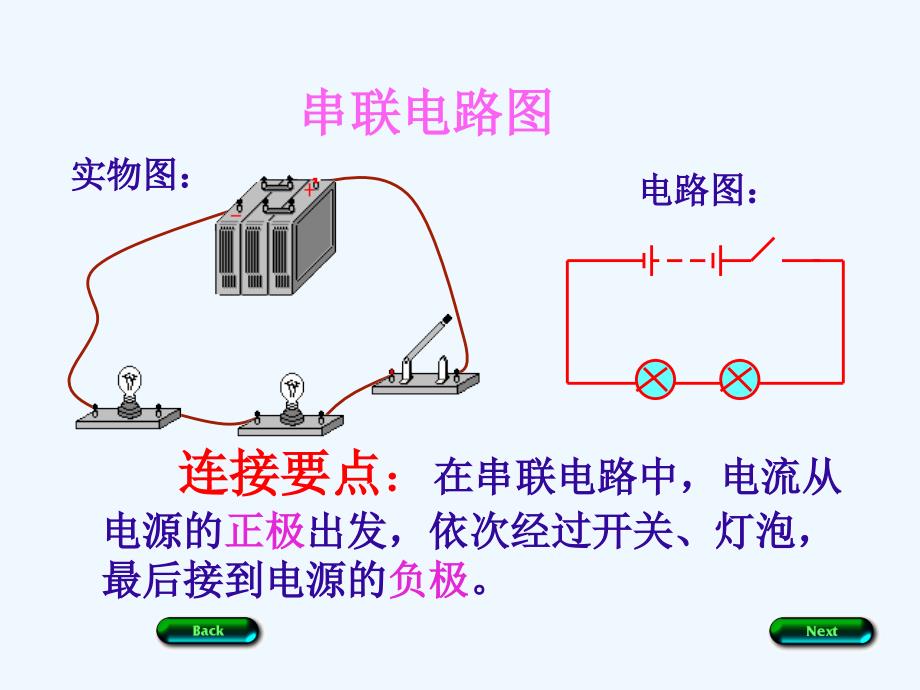 人教版初三物理全册串联和并联ppt课件_第4页