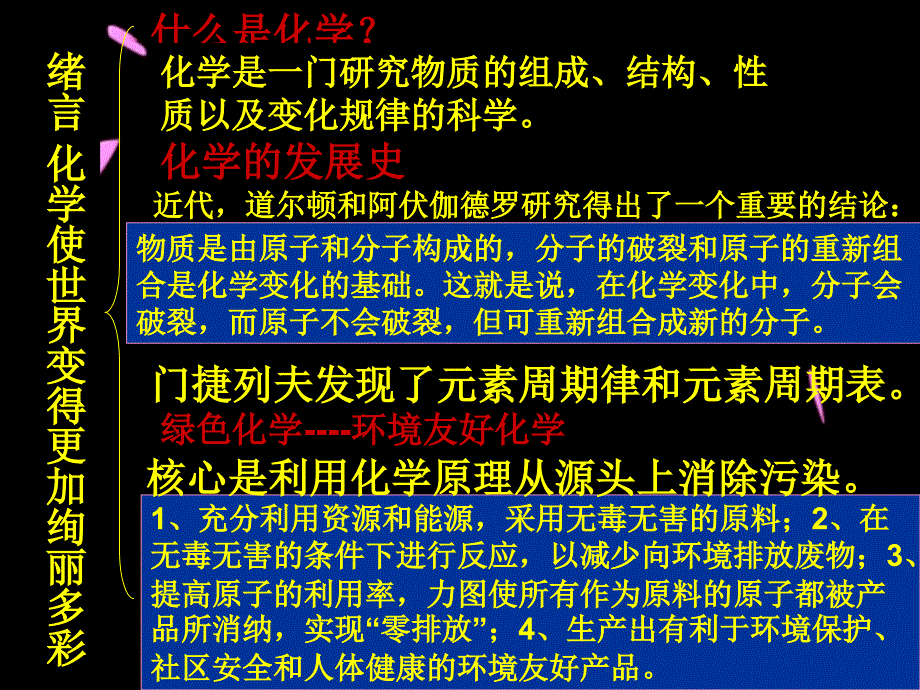 走进化学世界复习课1_第2页