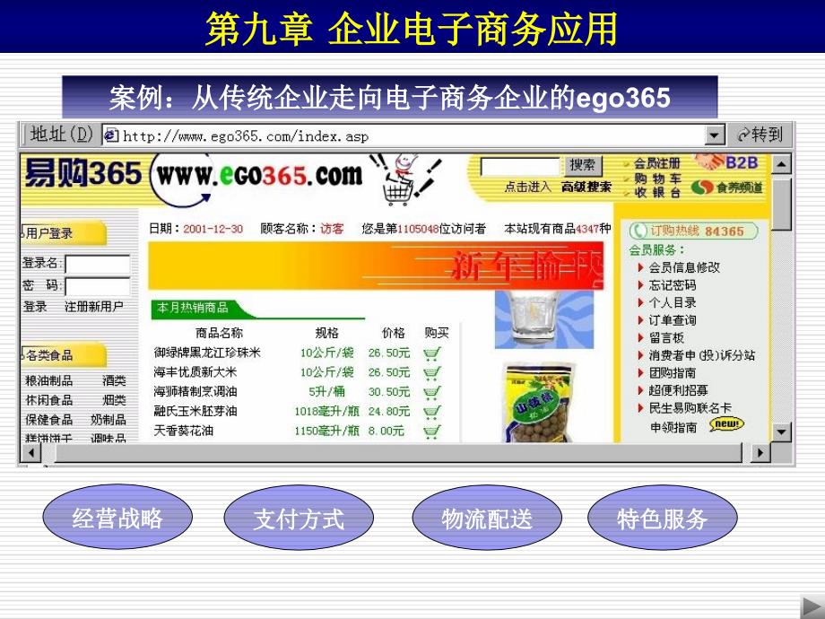 企业电子商务PPT课件_第1页