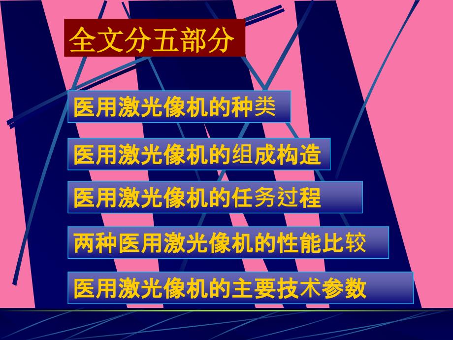 医用激光像机原理及应用ppt课件_第3页