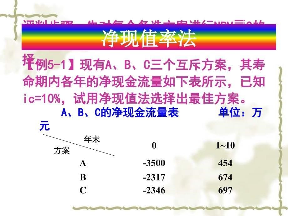 第五章投资多方案间的比较和选择ppt课件_第5页