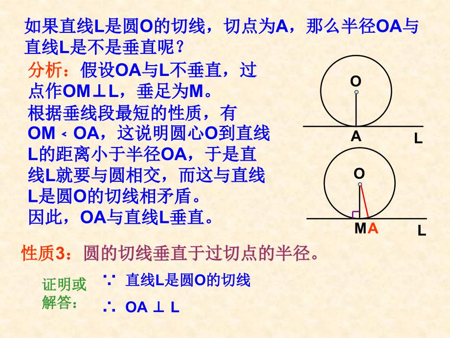 圆的切线性质定理.ppt_第4页