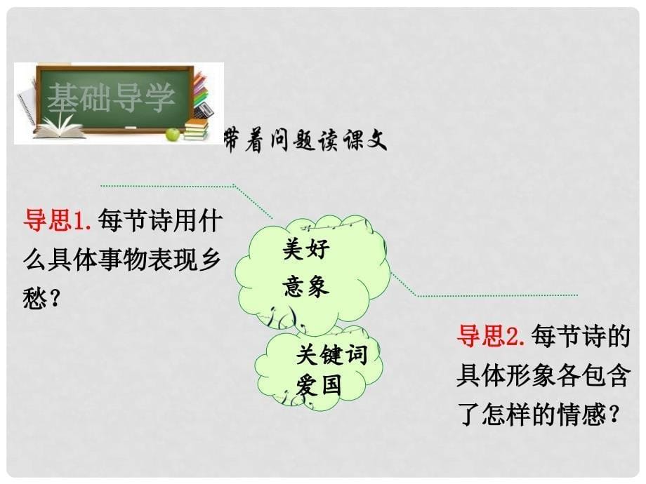 九年级语文上册 第一单元 3 乡愁课件 新人教版_第5页