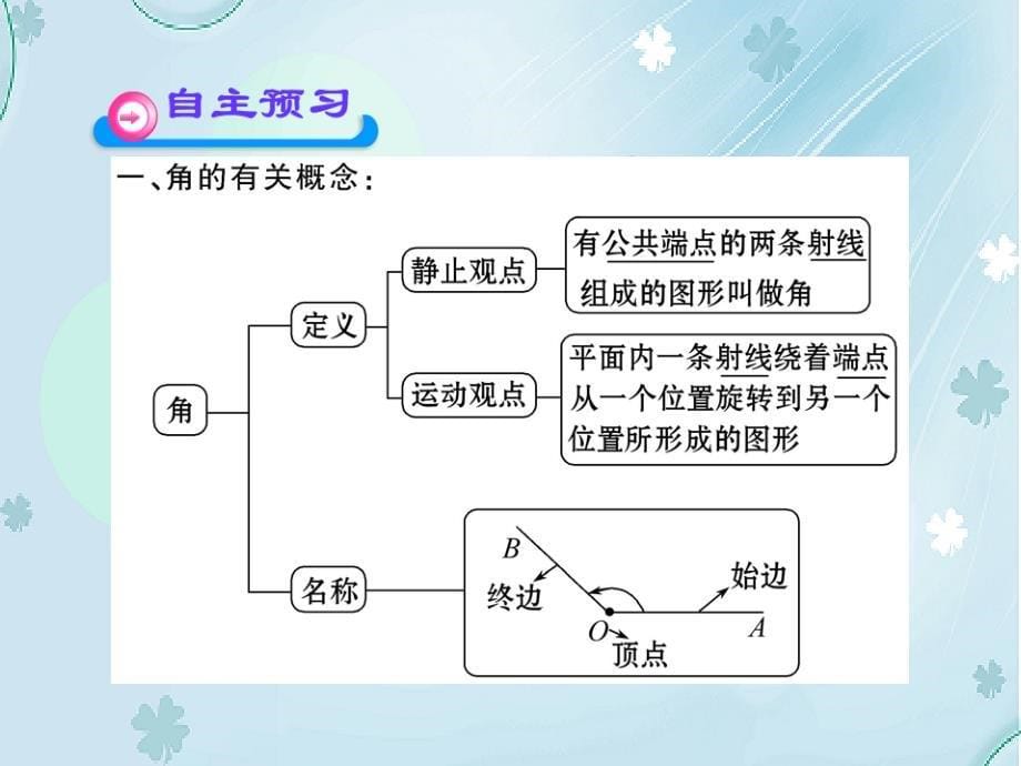 北师大版数学必修四课件：1.2角的概念的推广_第5页