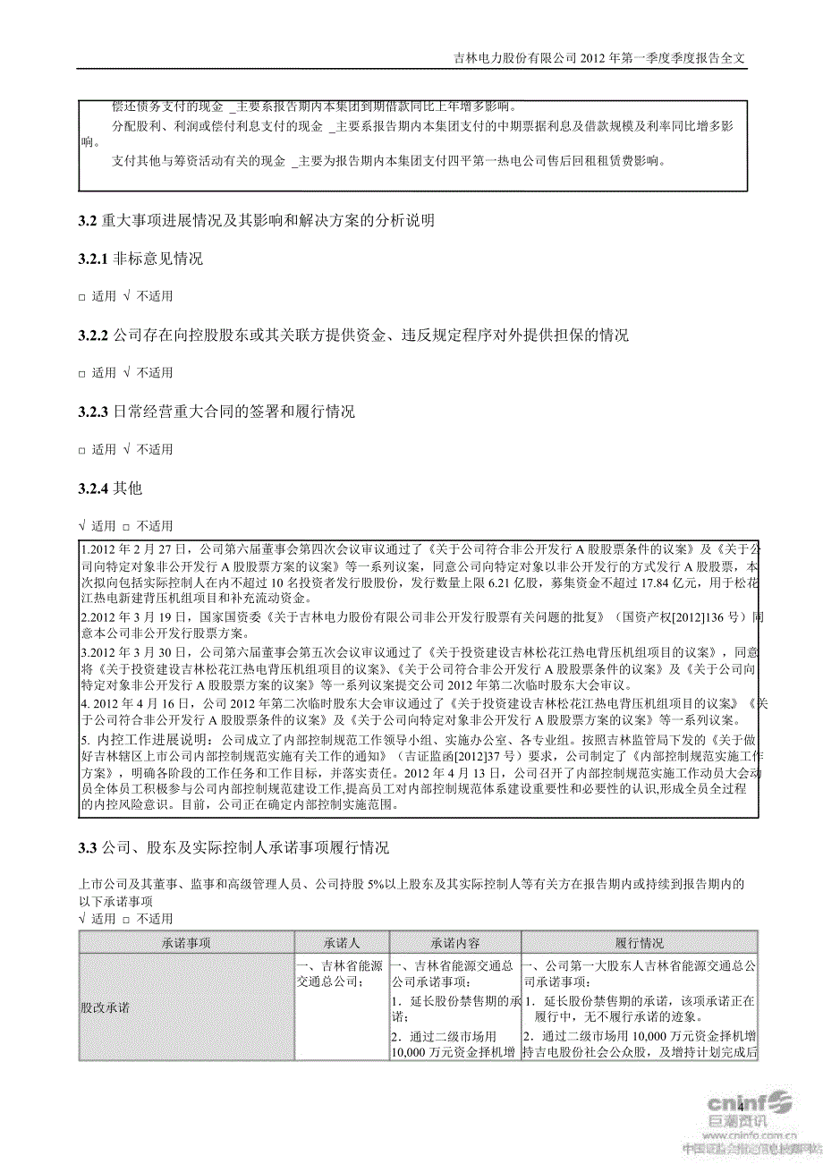 吉电股份：第一季度报告全文_第4页