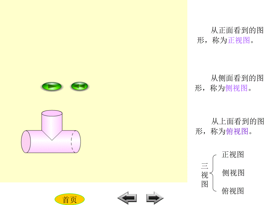 从立体图形到视图_第3页