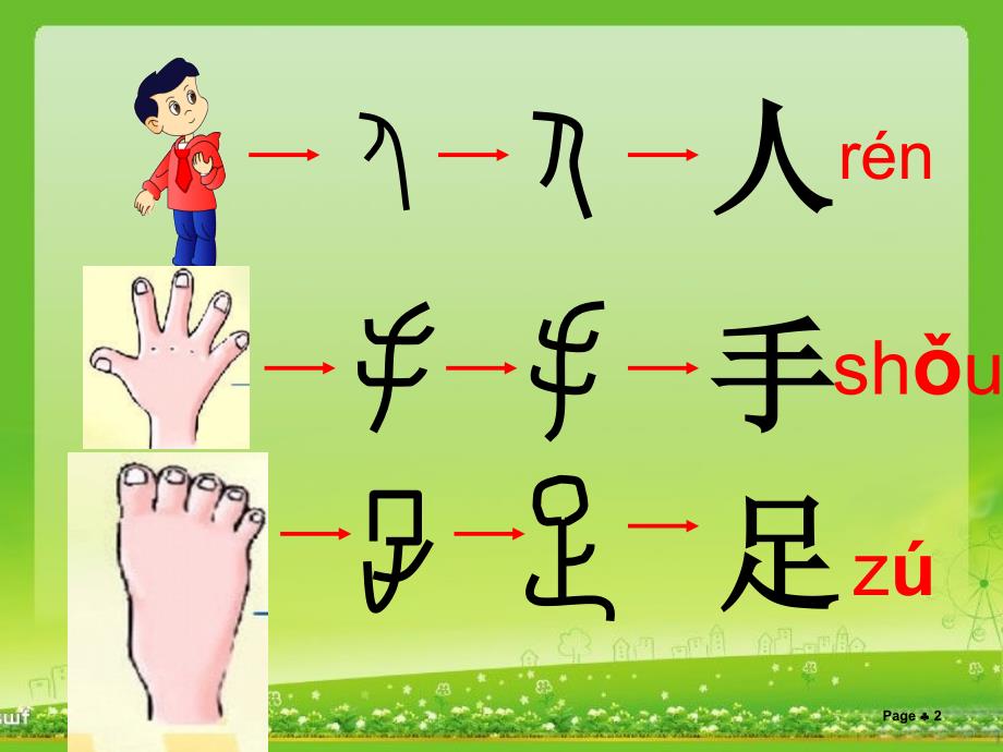 观察人体识汉字_第2页