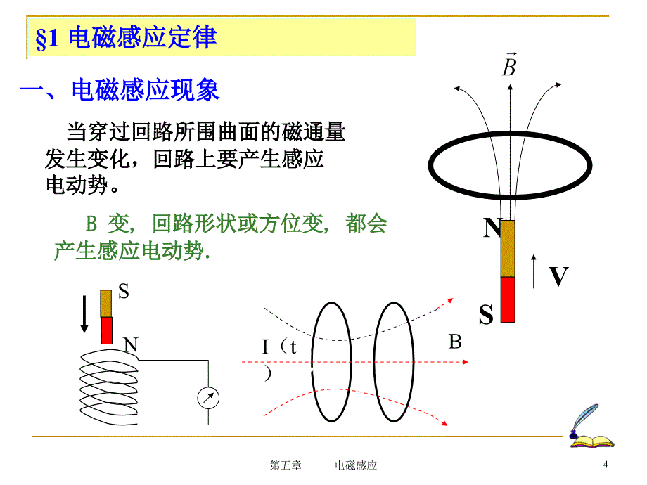 电磁学多媒体教学_第4页