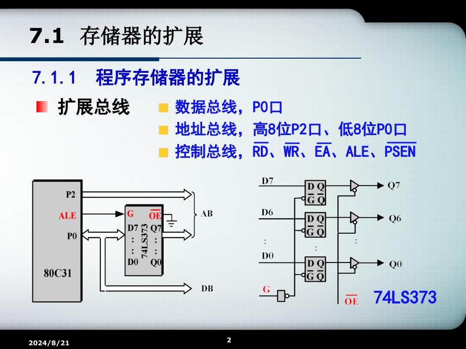 泉州市中考满分作文-第7章80C51单片机的系统扩展课件_第2页