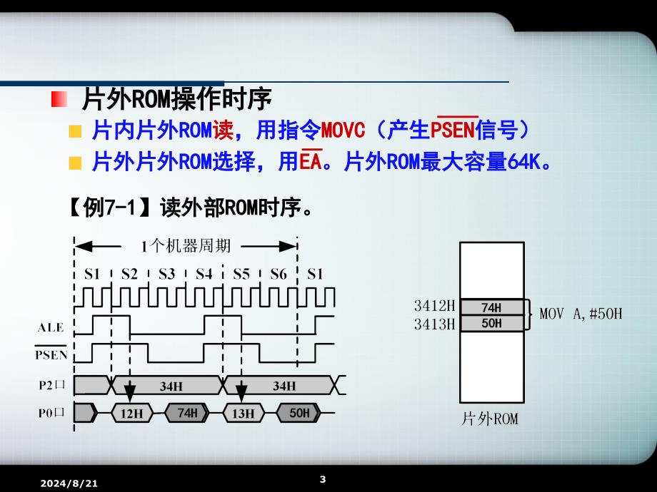 泉州市中考满分作文-第7章80C51单片机的系统扩展课件_第3页