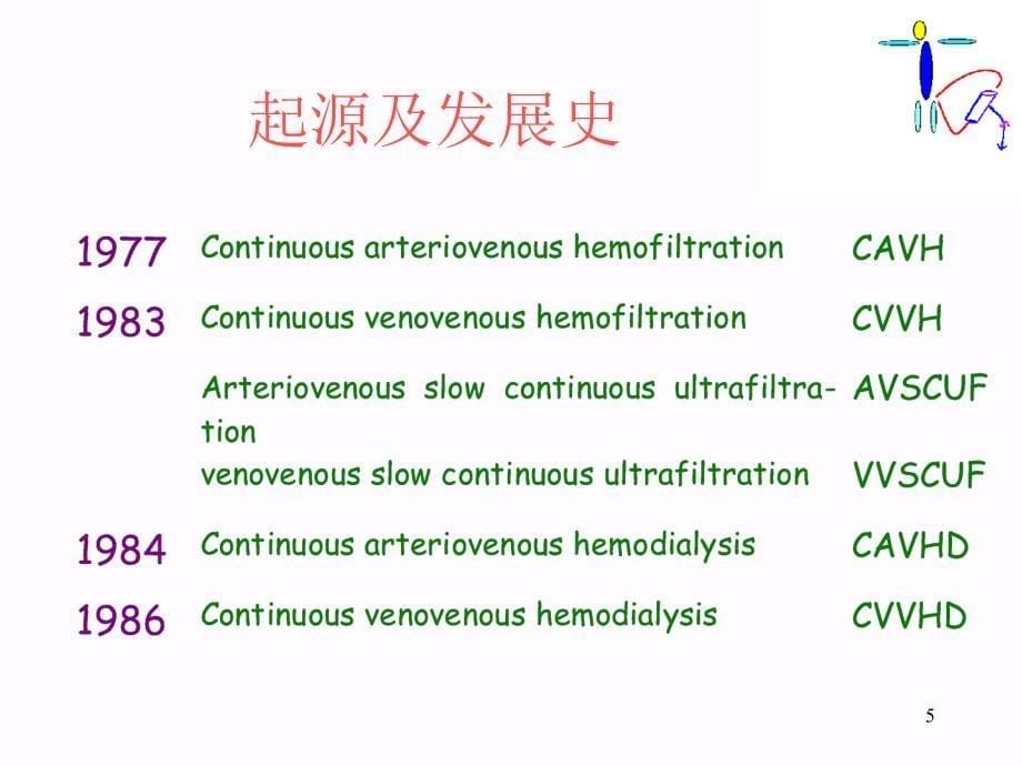 连续性血液滤过详解_第5页