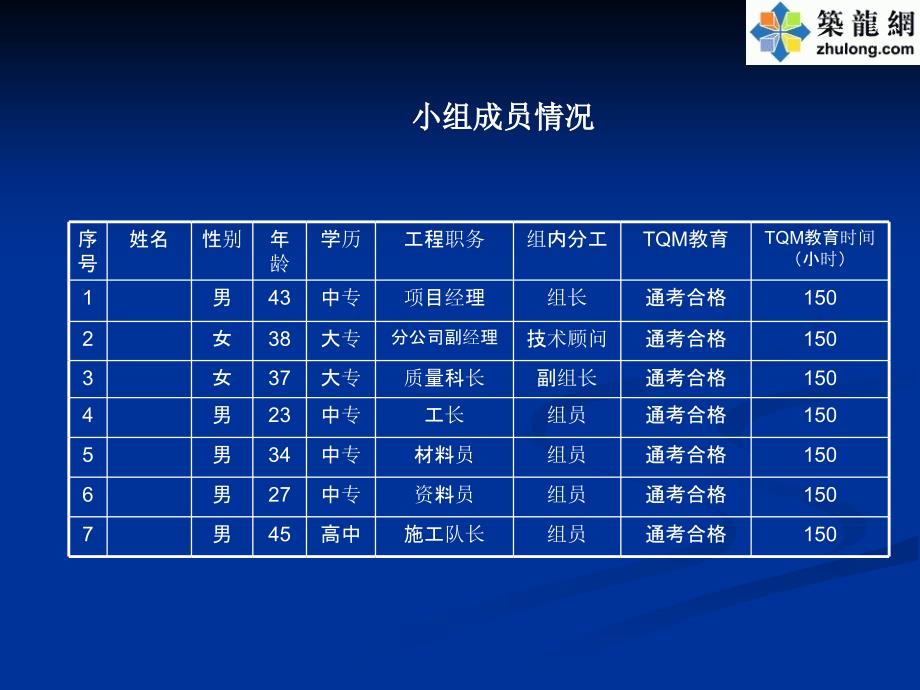 干挂平瓦屋面施工质量的操纵_第4页