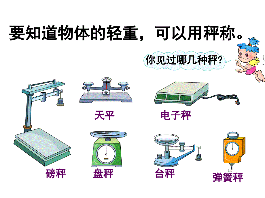 三年级上册《克、千克、吨的认识》_第3页