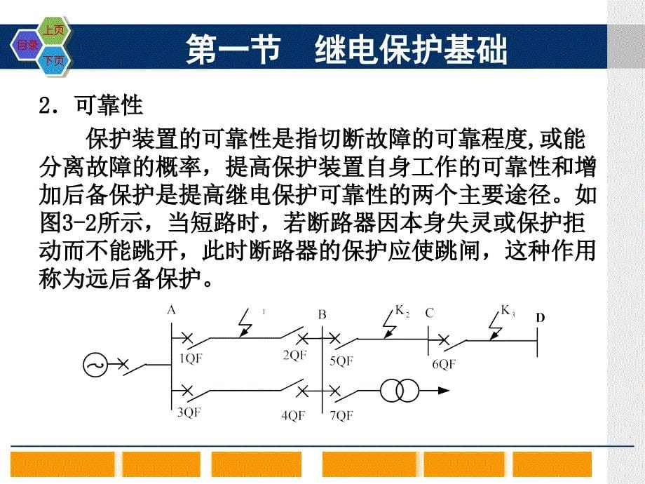 《矿井三大保护》PPT课件_第5页