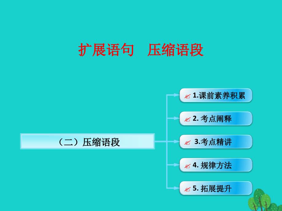 高考语文语言文字运用压缩语段课件新人教版_第1页