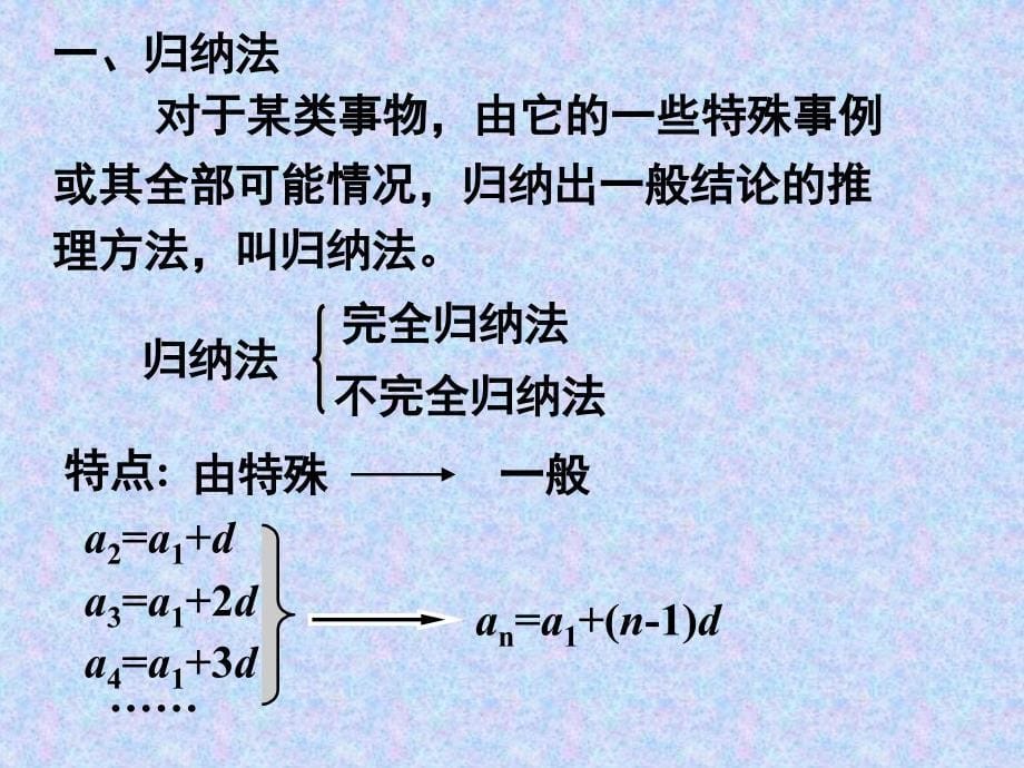 数学归纳法课件_第5页