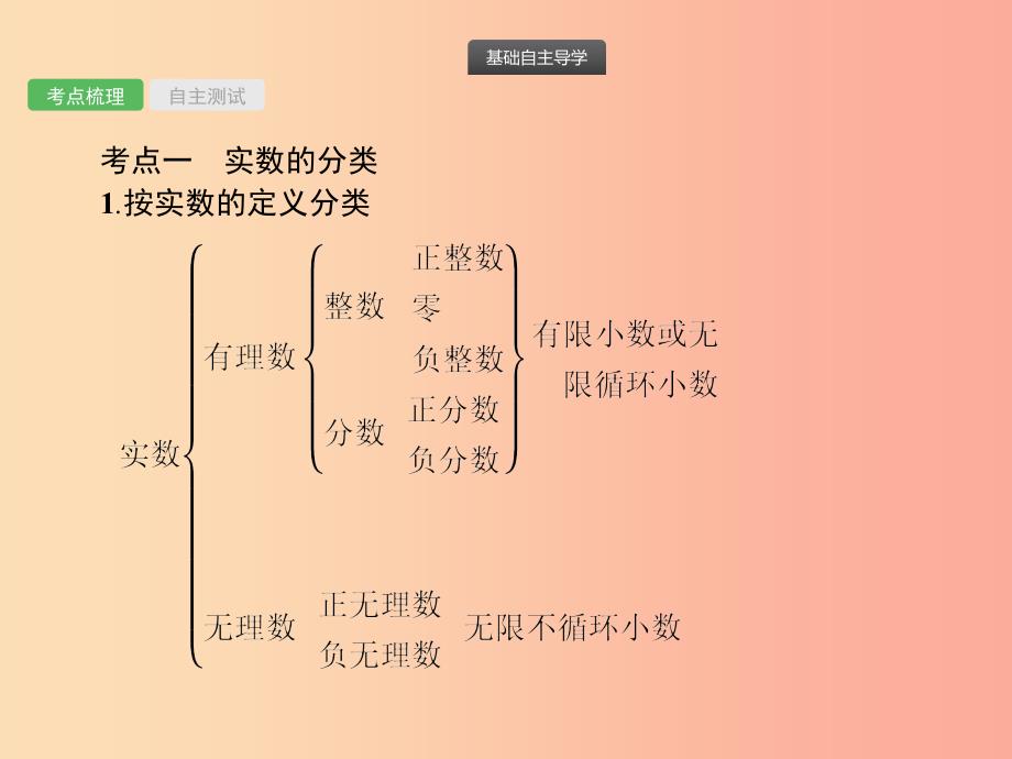 2019届中考数学总复习第1课时实数课件.ppt_第2页