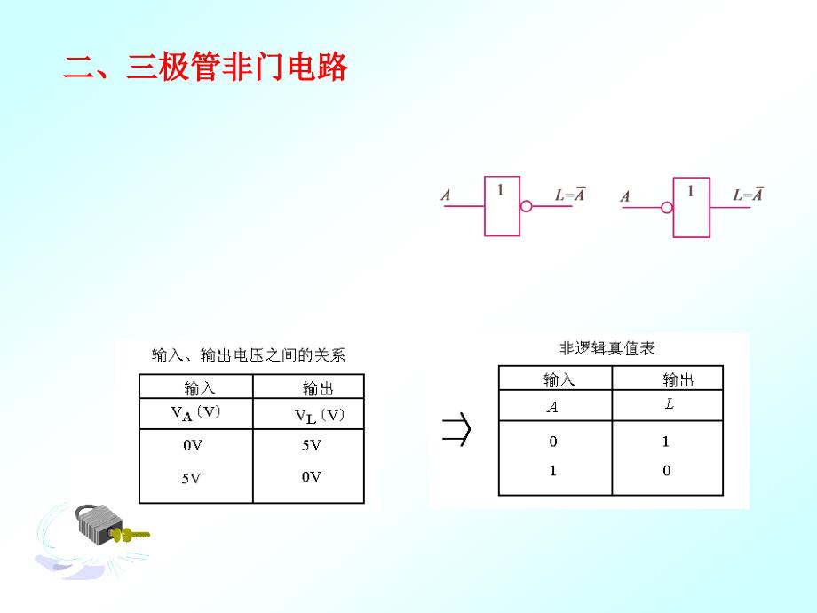 一二极管与门和或门电路与门电路_第3页