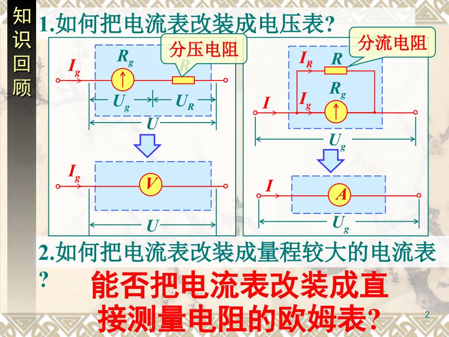 练习使用多用电表课件_第2页