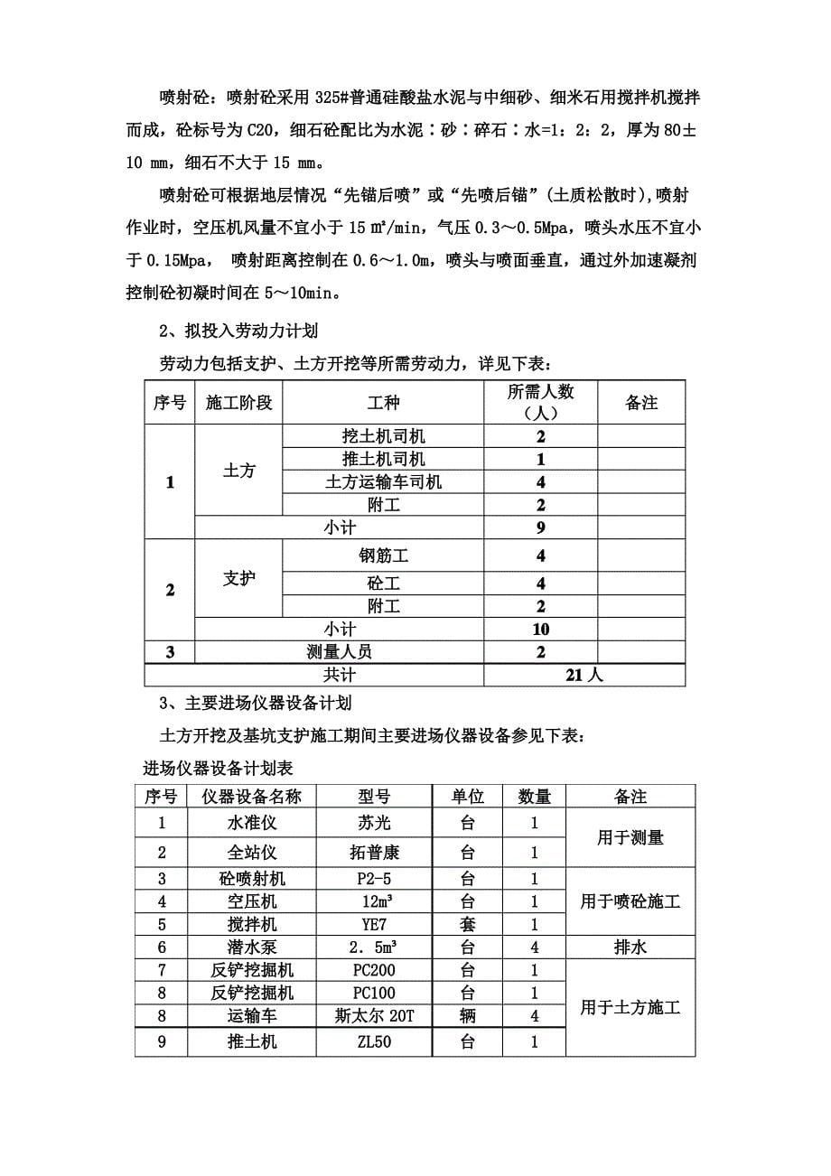 沟槽深基坑专项施工方案_第5页