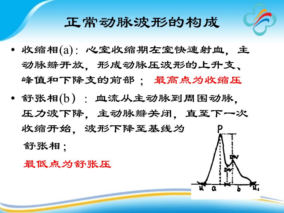 有创动脉血压监测的探讨_第4页