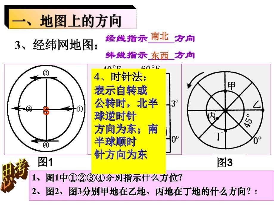 地图基础知识PPT_第5页