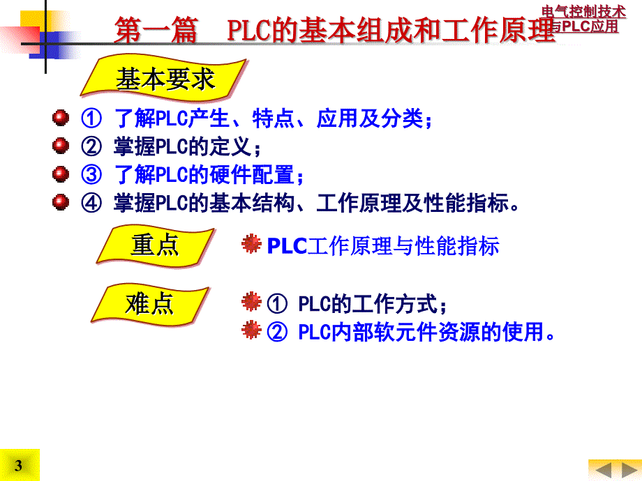 PLC的基本组成和工作原理_第3页