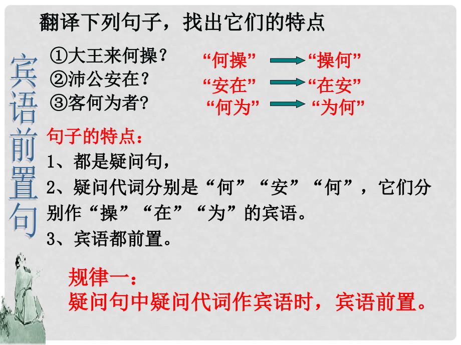 广东省佛山市中大附中三水实验中学高三语文《倒装句式》课件2 新人教版_第4页