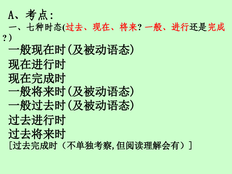 九年级英语动词专题复习课件_第2页