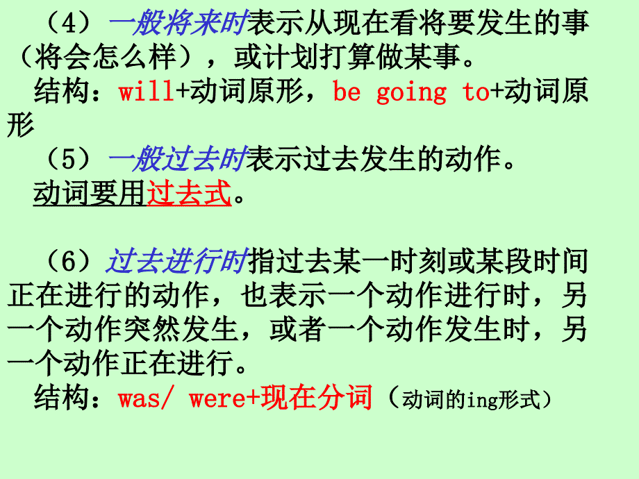 九年级英语动词专题复习课件_第4页