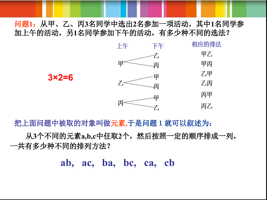 例随着人们生活水平提高某城市家庭汽车拥有量迅速_第3页