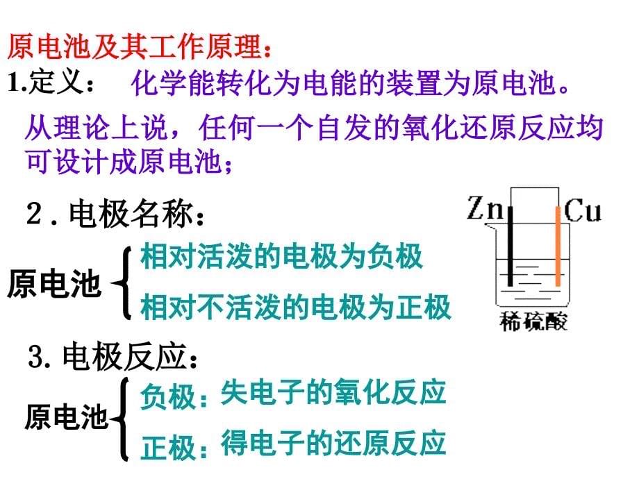 电化学基础专题-_第5页